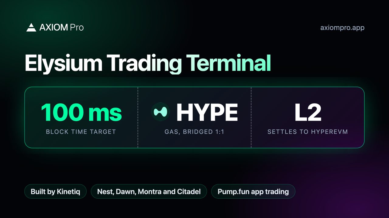 Elysium Trading Terminal: 100 ms block time target, HYPE gas, bridged 1:1, L2 settles to HyperEVM