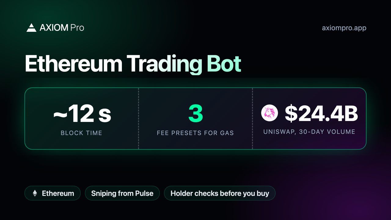 Ethereum Trading Bot: ~12 s block time, 3 fee presets for gas, $24.4B Uniswap, 30-day volume
