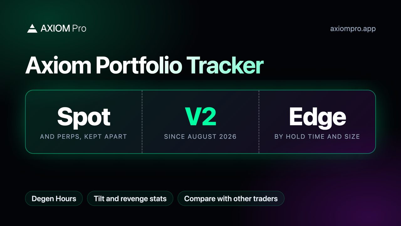 Axiom Portfolio Tracker: Spot and perps, kept apart, V2 since August 2026, Edge by hold time and size