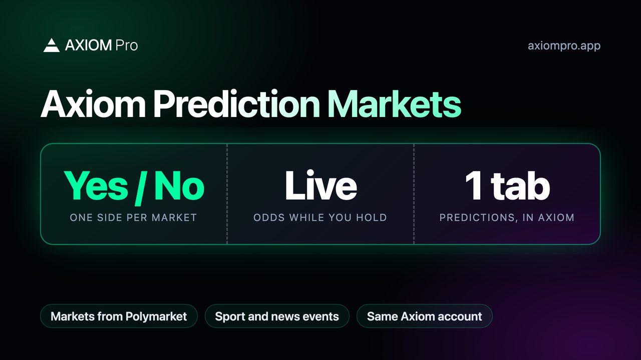 Axiom Prediction Markets: Yes / No one side per market, Live odds while you hold, 1 tab Predictions, in Axiom