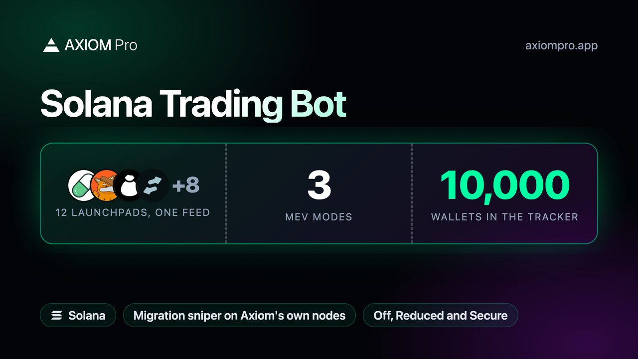 Solana Trading Bot: 12 launchpads, one feed, 3 MEV modes, 10,000 wallets in the tracker