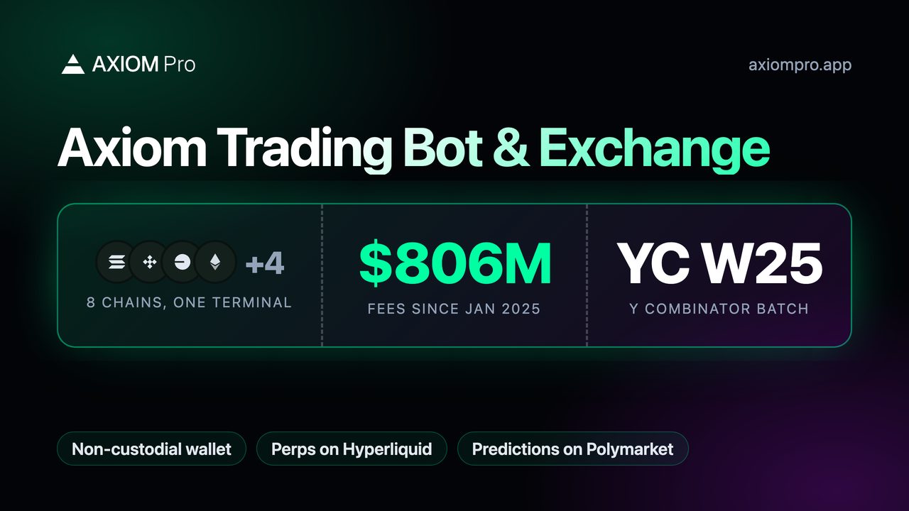 Axiom trading bot and exchange: 8 chains in one terminal, $806M in fees since January 2025, Y Combinator W25