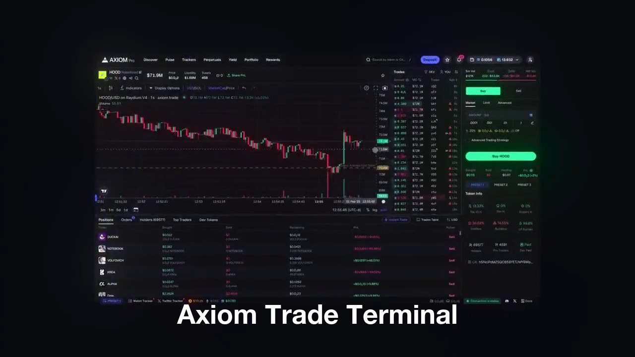 Axiom Trade terminal guide, over the terminal screen